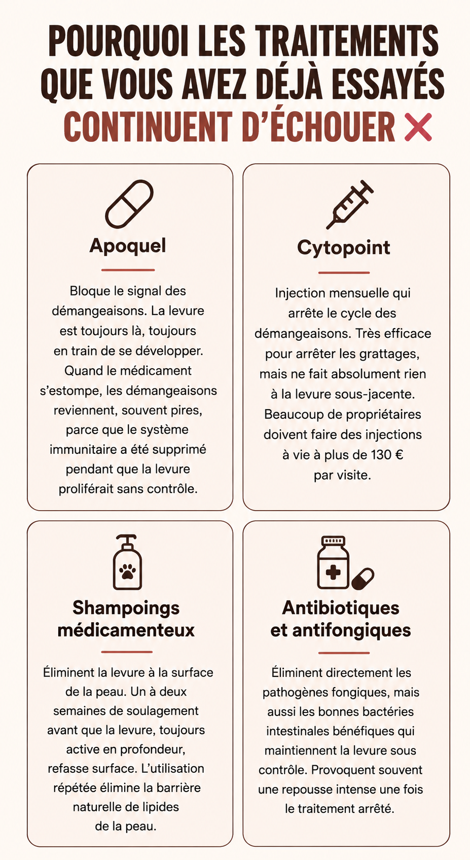 Ajoutez sur sa nourriture ou ses dents