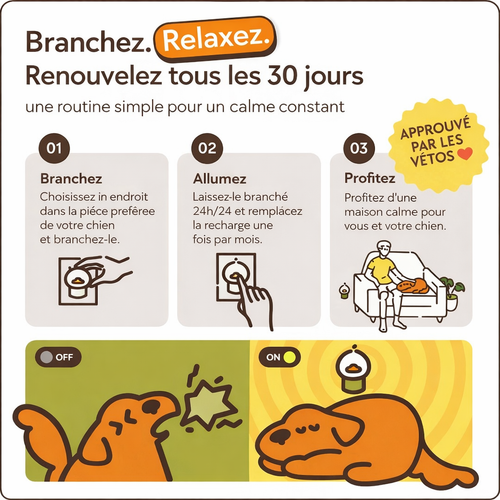 PawFrost - Diffuseur Apaisant aux Phéromones pour Chien