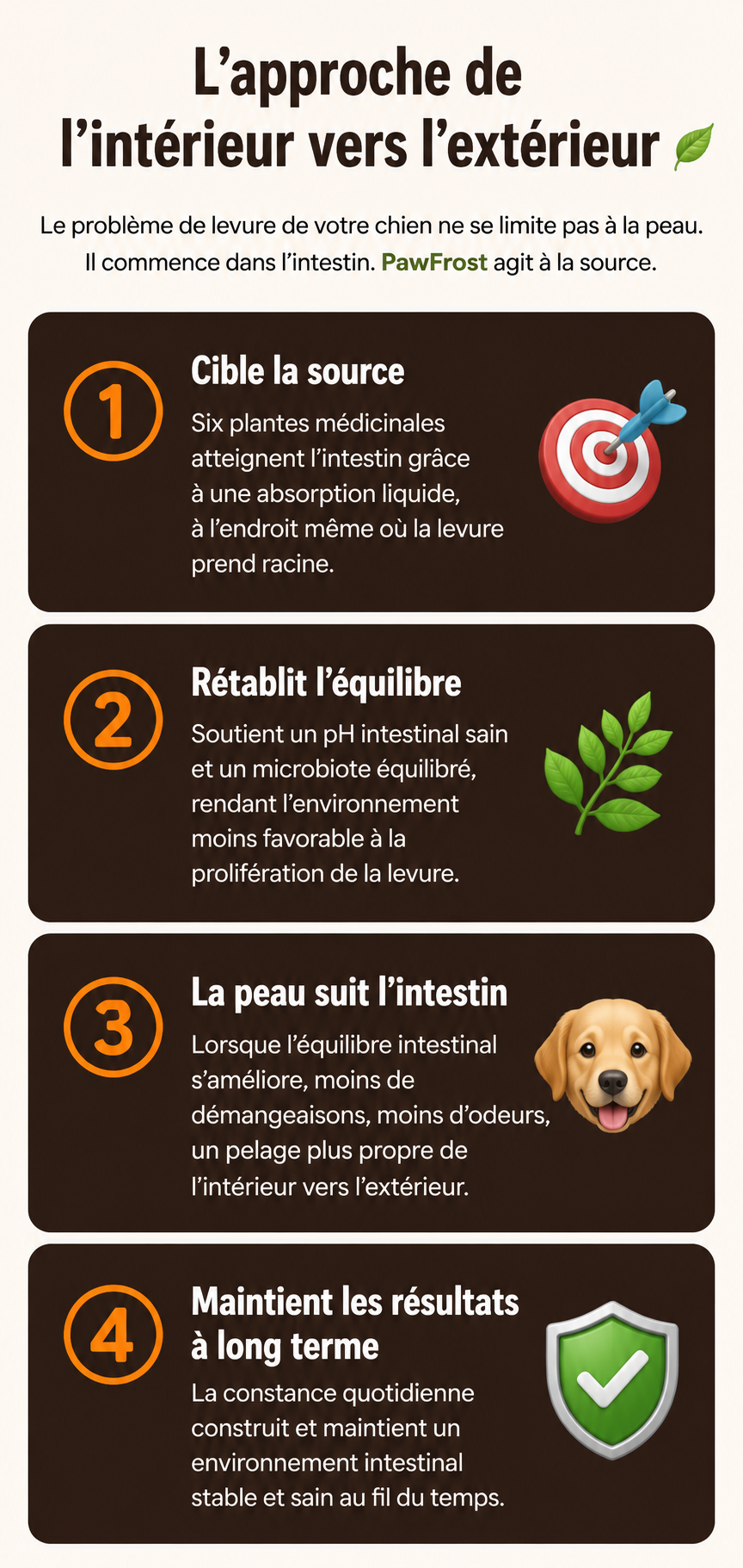 Ajoutez sur sa nourriture ou ses dents